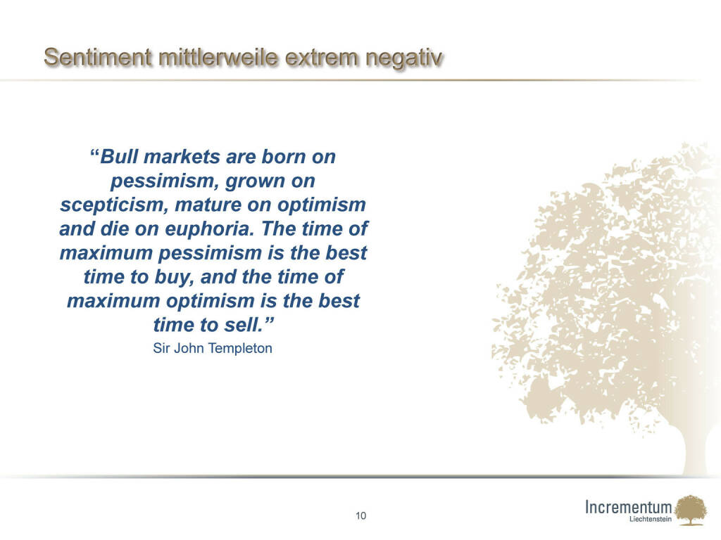 ￼Sentiment mittlerweile extrem negativ (24.04.2015) 