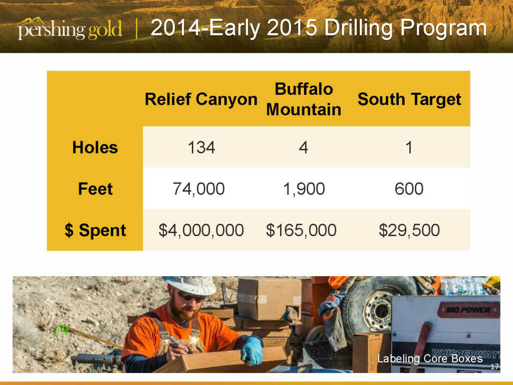 2014-Early 2015 drilling program - Pershing Gold (26.04.2015) 