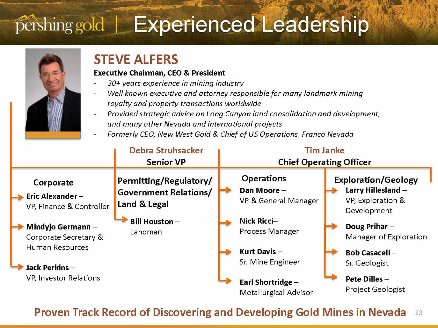 Exprienced Leadership - Pershing Gold