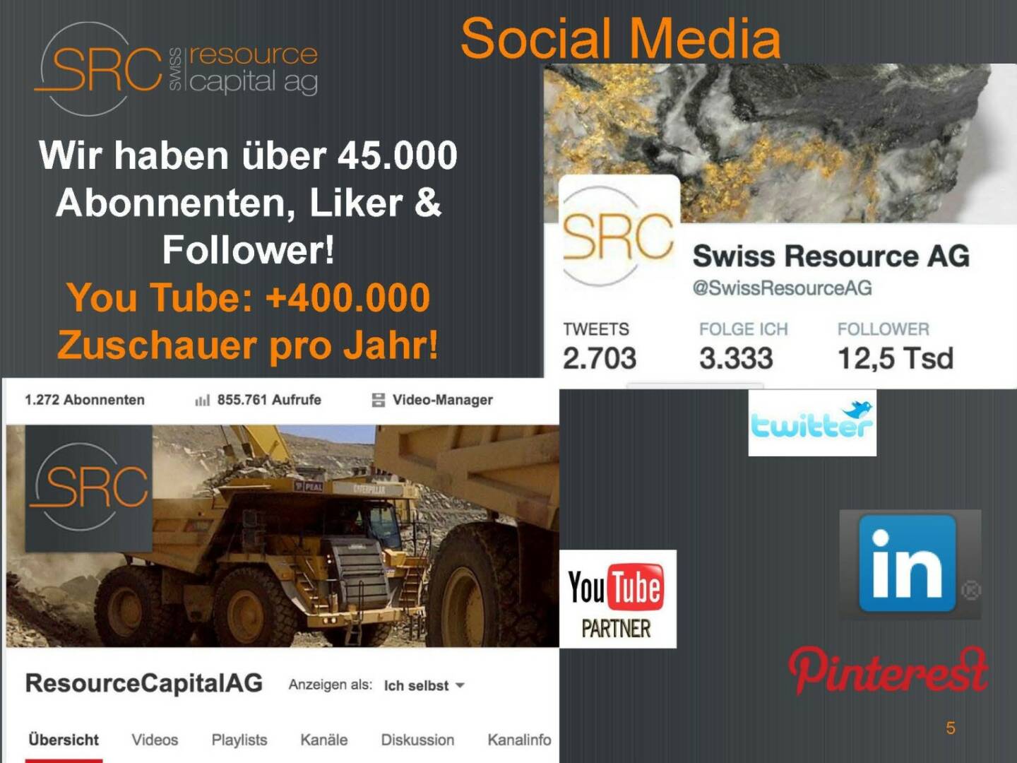 Social Media - Swiss Resource Capital)