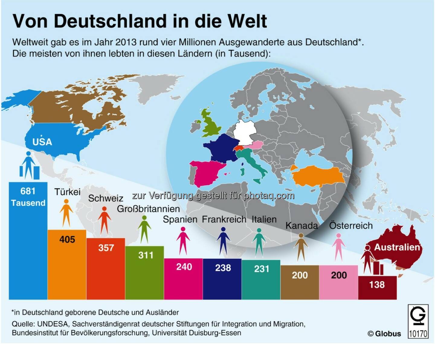 dpa-infografik GmbH: Grafik des Monats - Thema im Mai: In welche Länder zieht es aus Deutschland ausgewanderte Menschen?