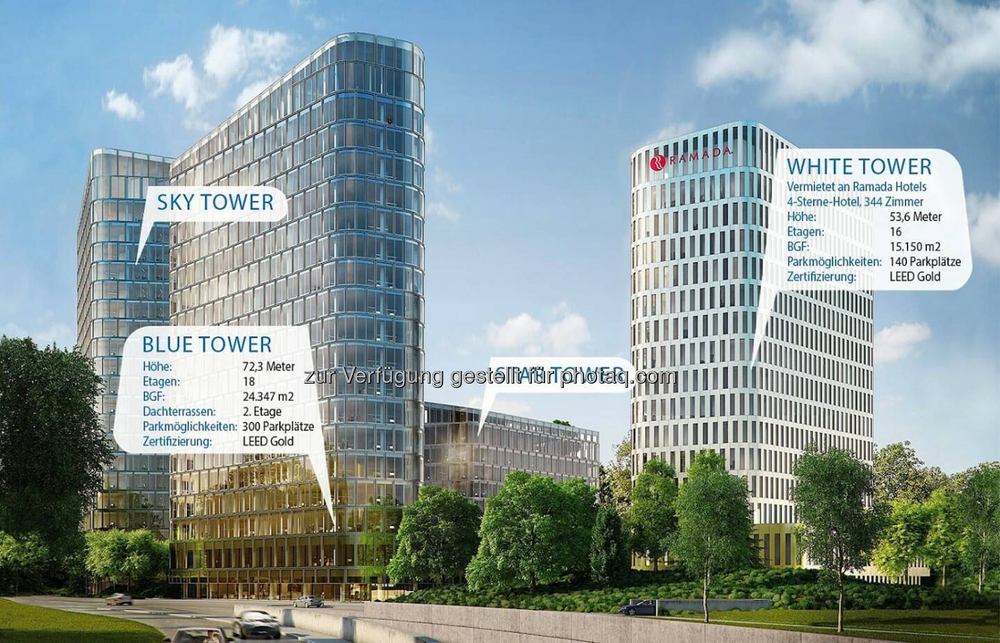 Blue Tower, White Tower, Bavaria Towers - Die Von der Heyden Gruppe und die Porr AG geben die Unterzeichnung des Bauvertrags für den Blue Tower und den White Tower als Teil eines der spektakulärsten Development-Projekte in der bayerischen Hauptstadt, dem „Bavaria Towers“ Ensemble in strategischer Lage in München, bekannt. Das geschätzte Gesamtinvestment für beide Türme beläuft sich auf EUR 160 Mio (Bild: Bogenhausener Tor Immobilien GmbH)