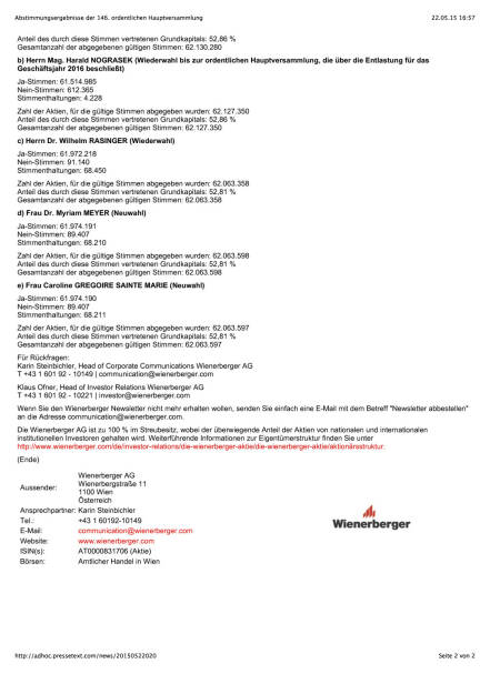 Ergebnisse Wienerberger HV 22.5., Seite 2/2, komplettes Dokument unter http://boerse-social.com/static/uploads/file_15_wienerberger_hv.pdf (22.05.2015) 