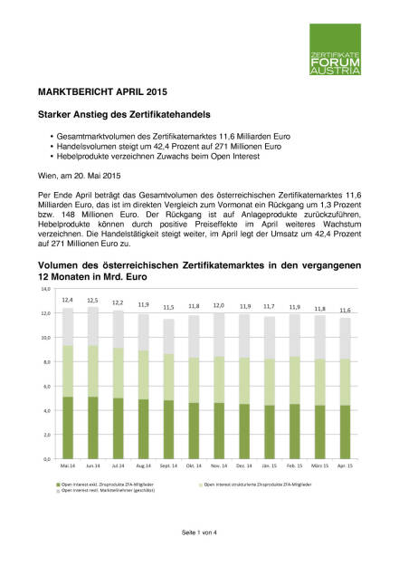 ZFA April: Starker Anstieg des Zertifikatehandels, Seite 1/4, komplettes Dokument unter http://boerse-social.com/static/uploads/file_13_zfa_04.pdf (22.05.2015) 