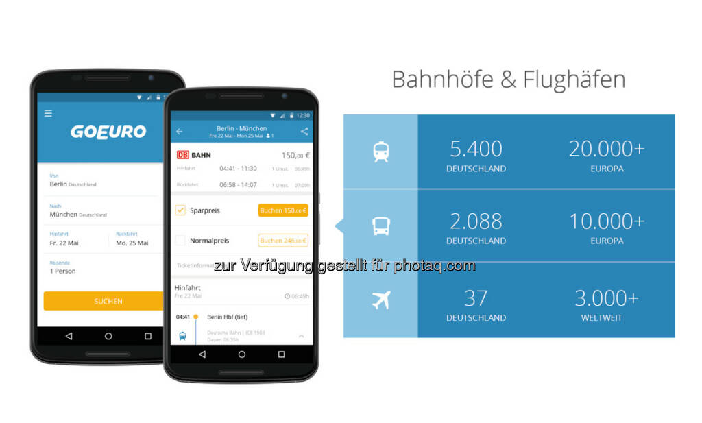 GoEuro travel GmbH: Diese App findet über 300 Millionen Reiserouten - Big Data Made in Germany (27.05.2015) 
