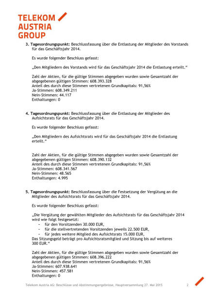 Telekom HV: Beschlüsse, Seite 2/4, komplettes Dokument unter http://boerse-social.com/static/uploads/file_31_telekom_austria_hv.pdf (27.05.2015) 
