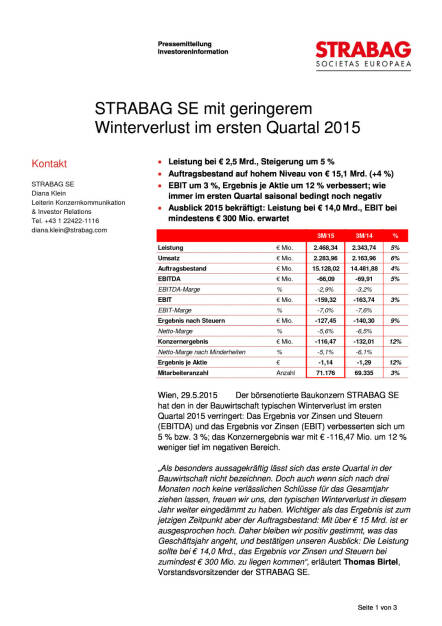 Strabag SE mit geringerem Winterverlust im ersten Quartal 2015, Seite 1/3, komplettes Dokument unter http://boerse-social.com/static/uploads/file_43_strabag_q1.pdf (29.05.2015) 