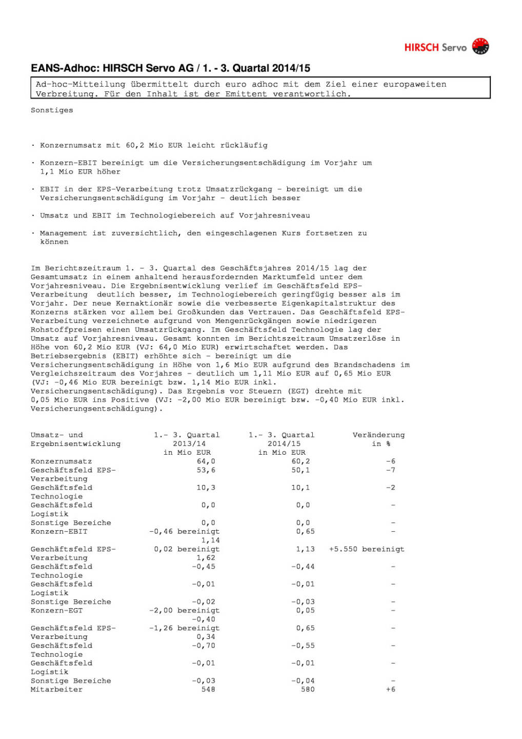 Hirsch Q1-Q3, Seite 1/3, komplettes Dokument unter http://boerse-social.com/static/uploads/file_45_hirsch_ergebnis.pdf