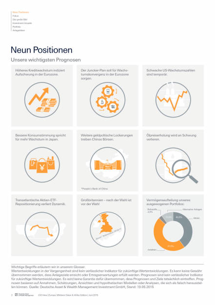 Asoka Wöhrmann CIO View , Seite 2/19, komplettes Dokument unter http://boerse-social.com/static/uploads/file_63_cio_view.pdf (02.06.2015) 