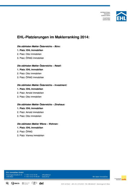 EHL: Österreichweit Nr. 1 bei Büro, Investment, Zinshaus und Einzelhandel, Seite 2/3, komplettes Dokument unter http://boerse-social.com/static/uploads/file_66_ehl_makler.pdf (02.06.2015) 