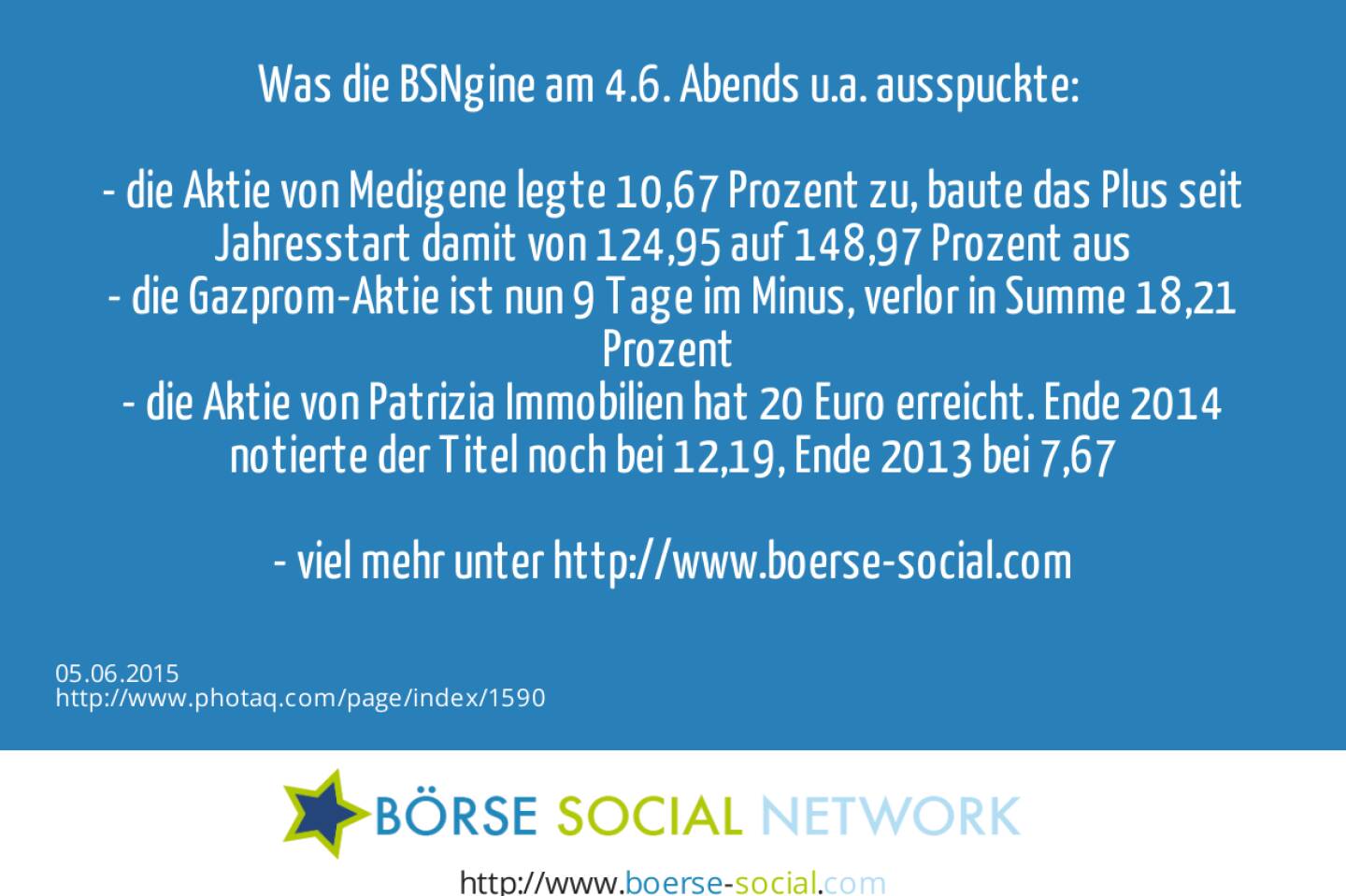 Was die BSNgine am 4.6. Abends u.a. ausspuckte: <br><br>- die Aktie von Medigene legte 10,67 Prozent zu, baute das Plus seit Jahresstart damit von 124,95 auf 148,97 Prozent aus<br>- die Gazprom-Aktie ist nun 9 Tage im Minus, verlor in Summe 18,21 Prozent <br>- die Aktie von Patrizia Immobilien  hat 20 Euro erreicht. Ende 2014 notierte der Titel noch bei 12,19, Ende 2013 bei 7,67<br><br>- viel mehr unter http://www.boerse-social.com  