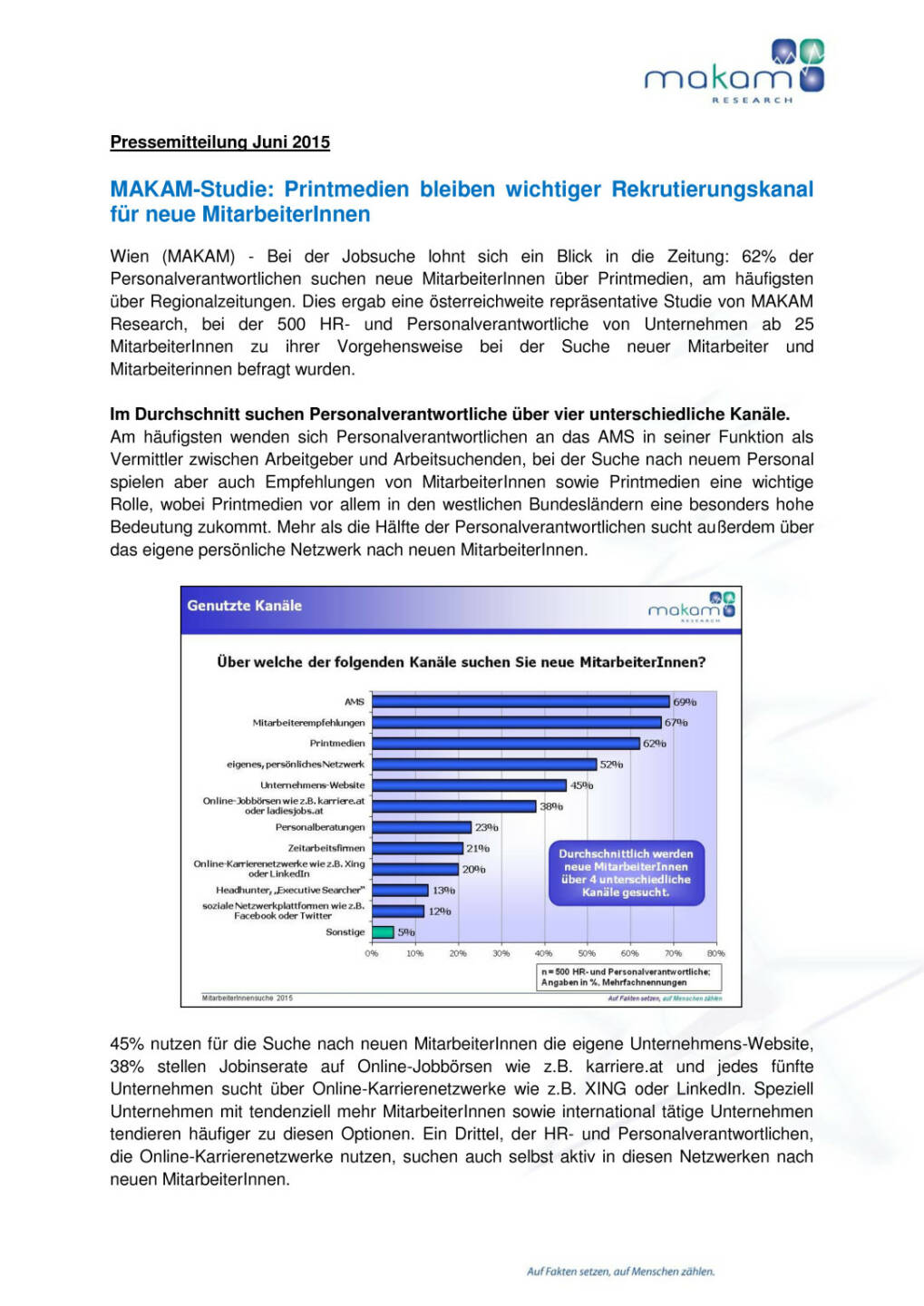 Printmedien bleiben wichtiger Rekrutierungskanal für neue MitarbeiterInnen, Seite 1/2, komplettes Dokument unter http://boerse-social.com/static/uploads/file_98_makam_jobstudie.pdf