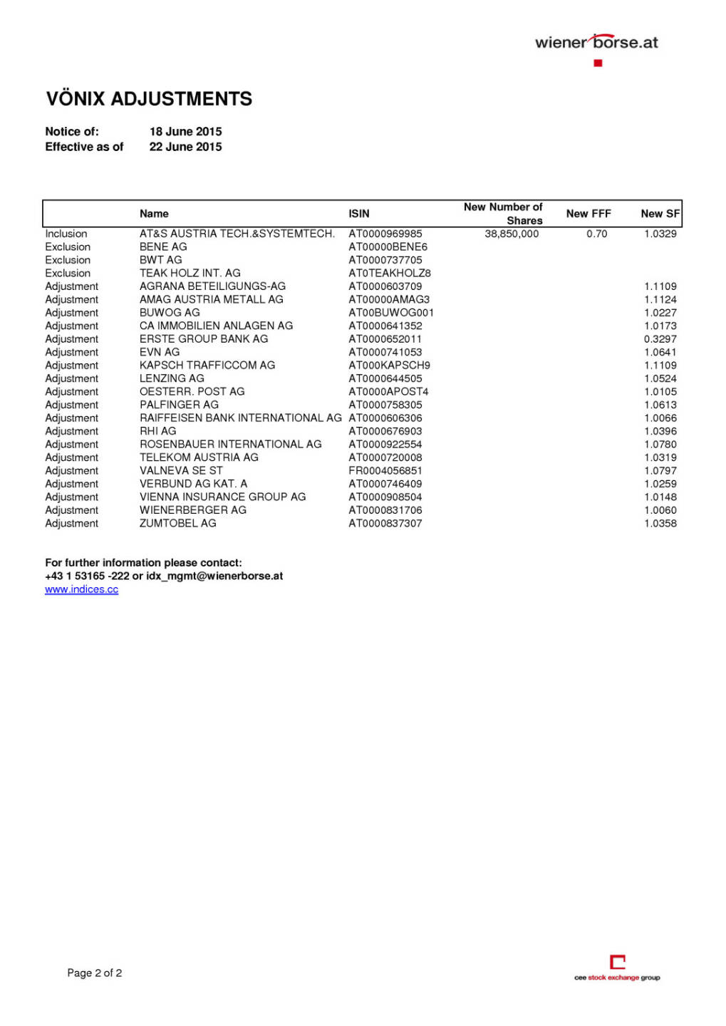 Drei Streichungen im Vönix Nachhaltigkeitsindex, Seite 2/2, komplettes Dokument unter http://boerse-social.com/static/uploads/file_144_wiener_borse_vonix.pdf