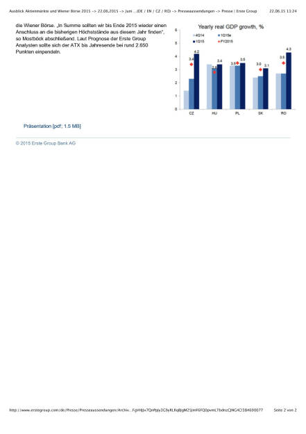 Erste Group Ausblick Aktienmärkte und Wiener Börse 2015, Seite 2/2, komplettes Dokument unter http://boerse-social.com/static/uploads/file_150_erste_mostbock.pdf (22.06.2015) 