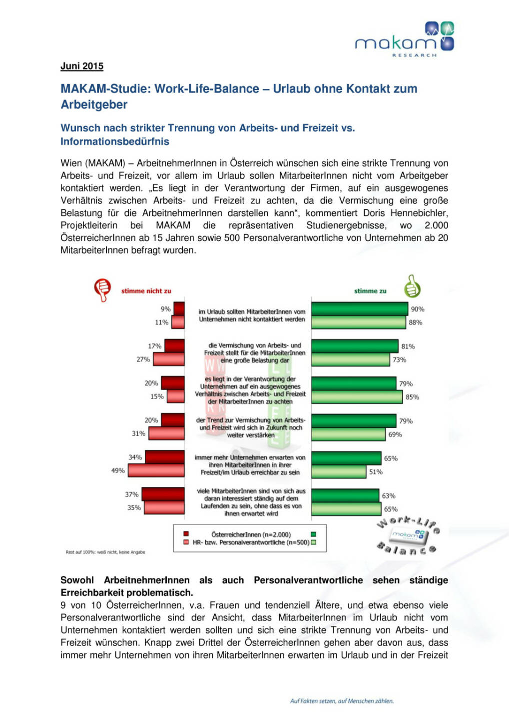 Work-Life-Balance: Urlaub ohne Kontakt zum Arbeitgeber, Seite 1/2, komplettes Dokument unter http://boerse-social.com/static/uploads/file_186_work-life-balance.pdf