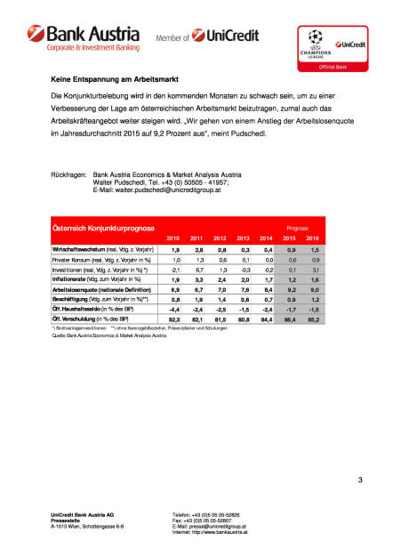 Bank Austria Konjunkturindikator: Schleppende Erholung, Seite 3/4, komplettes Dokument unter http://boerse-social.com/static/uploads/file_229_bank_austria_konjunkturindikator_schleppende_erholung.pdf (15.07.2015) 