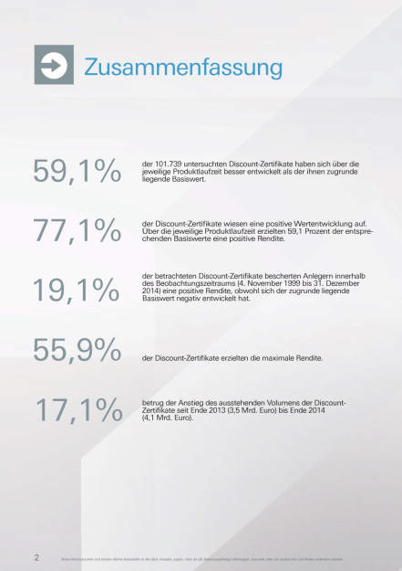 Discount-Zertifikate-Studie Deutsche Asset & Wealth Management, Seite 2/11, komplettes Dokument unter http://boerse-social.com/static/uploads/file_233_discount-zertifikate-studie_deutsche_asset_wealth_management.pdf (16.07.2015) 