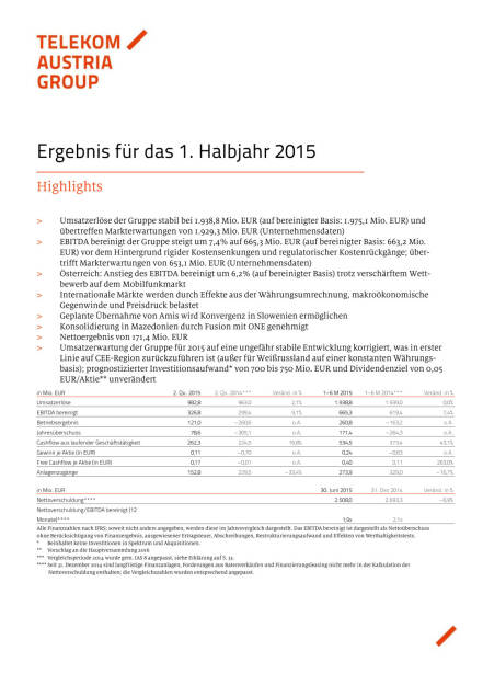Telekom Austria - Ergebnis 1. HJ und Q2 2015, Seite 1/39, komplettes Dokument unter http://boerse-social.com/static/uploads/file_234_telekom_austria_-_ergebnis_1_hj_und_q2_2015.pdf (16.07.2015) 