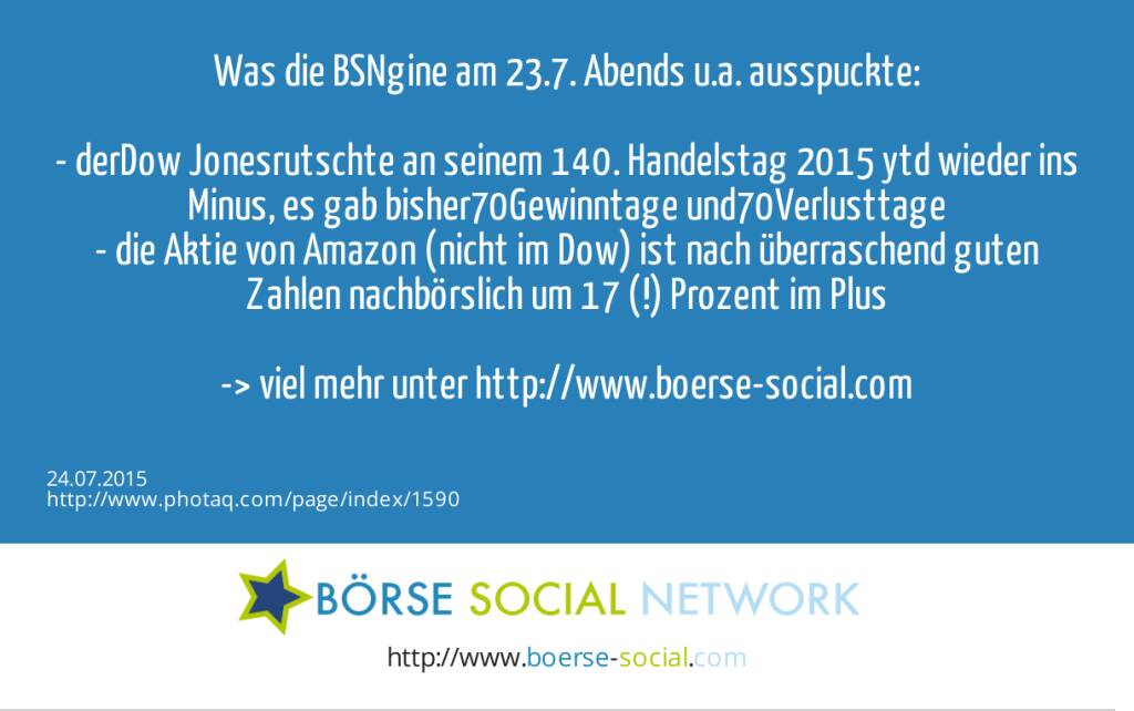 Was die BSNgine am 23.7. Abends u.a. ausspuckte:&nbsp;<br><br>- der&nbsp;Dow Jones&nbsp;rutschte an seinem 140. Handelstag 2015 ytd wieder ins Minus, es gab bisher&nbsp;70&nbsp;Gewinntage und&nbsp;70&nbsp;Verlusttage<br>- die Aktie von Amazon (nicht im Dow) ist nach überraschend guten Zahlen nachbörslich um 17 (!) Prozent im Plus<br><br>-&gt; viel mehr unter http://www.boerse-social.com<br>  (24.07.2015) 