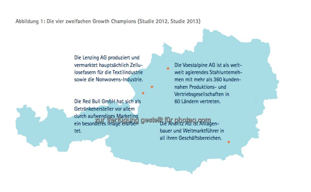 Die Growth Champions unter Österreichs Top100: Lenzing, voestalpine, Andritz, Red Bull - die Studie gibt es unter http://www.accenture.com/at-de/Pages/index.aspx zum Download (14.03.2013) 