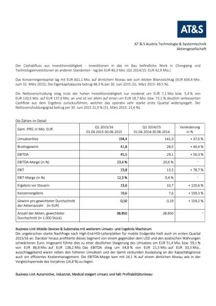 AT&S im Q1 2015/16 mit Umsatz- und Ergebnisplus, guter Ausblick, Seite 2/3, komplettes Dokument unter http://boerse-social.com/static/uploads/file_254_ats_im_q1_201516_mit_umsatz-_und_ergebnisplus_guter_ausblick.pdf (27.07.2015) 