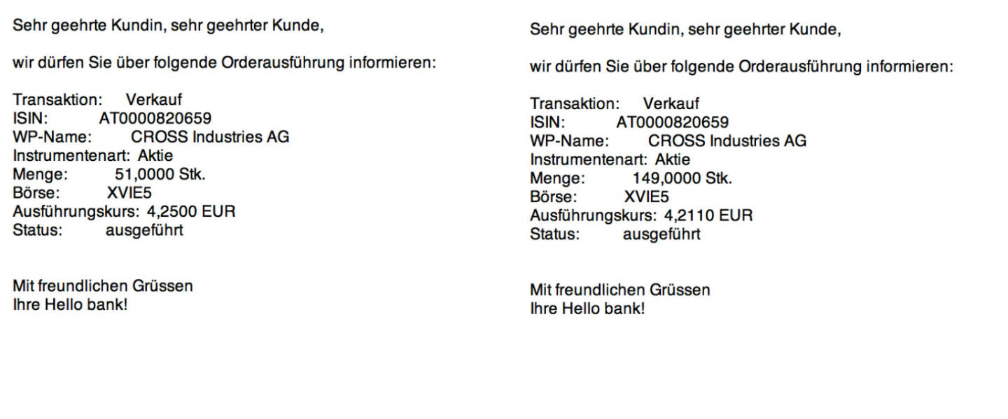 Tag 24b: Verkauf 200 Cross zu 4,211 / 4,2500 (Kauf am Tag 3: 445 Cross Industries zu 2,242), Erklärung unter http://boerse-social.com/2015/08/07/100_tage_100_wertpapiere_teilverkauf_cross_nach_80_prozent_plus_resizing_christian_drastil#a_80068 