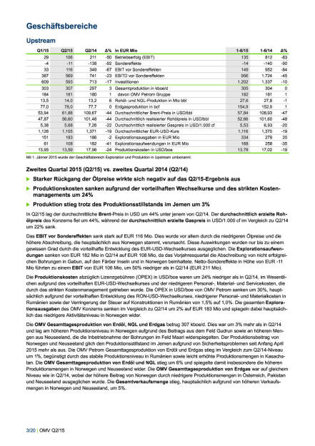 OMV mit solidem Halbjahr und Q2, Seite 3/20, komplettes Dokument unter http://boerse-social.com/static/uploads/file_284_omv_mit_solidem_halbjahr_und_q2.pdf (12.08.2015) 