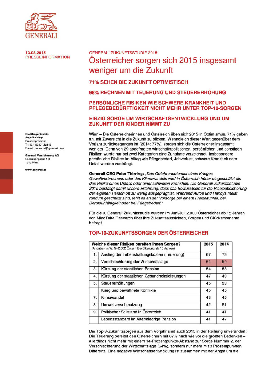 Generali Zukunftsstudie 2015: Österreicher sorgen sich 2015 insgesamt weniger um die Zukunft (, Seite 1/3, komplettes Dokument unter http://boerse-social.com/static/uploads/file_287_generali_zukunftsstudie_2015_osterreicher_sorgen_sich_2015_insgesamt_weniger_um_die_zukunft.pdf