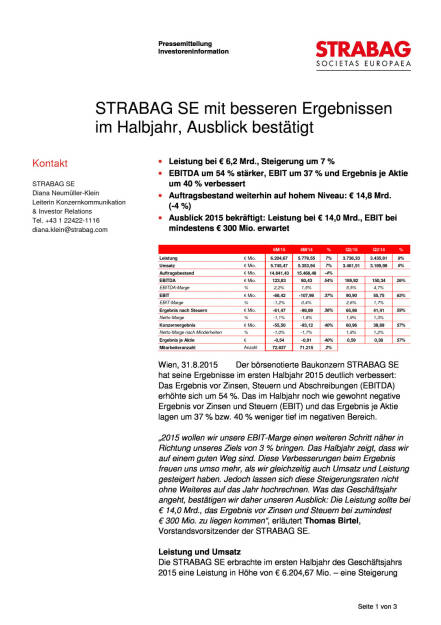 Strabag SE mit besserem Ergebnis, Seite 1/3, komplettes Dokument unter http://boerse-social.com/static/uploads/file_333_strabag_se_mit_besserem_ergebnis.pdf (31.08.2015) 