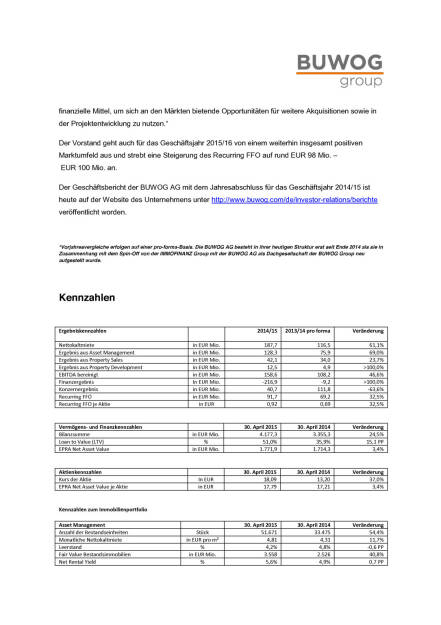 Buwog AG: Ergebnisse Geschäftsjahr 2014/15, Seite 3/4, komplettes Dokument unter http://boerse-social.com/static/uploads/file_334_buwog_ag_ergebnisse_geschäftsjahr_201415.pdf (31.08.2015) 