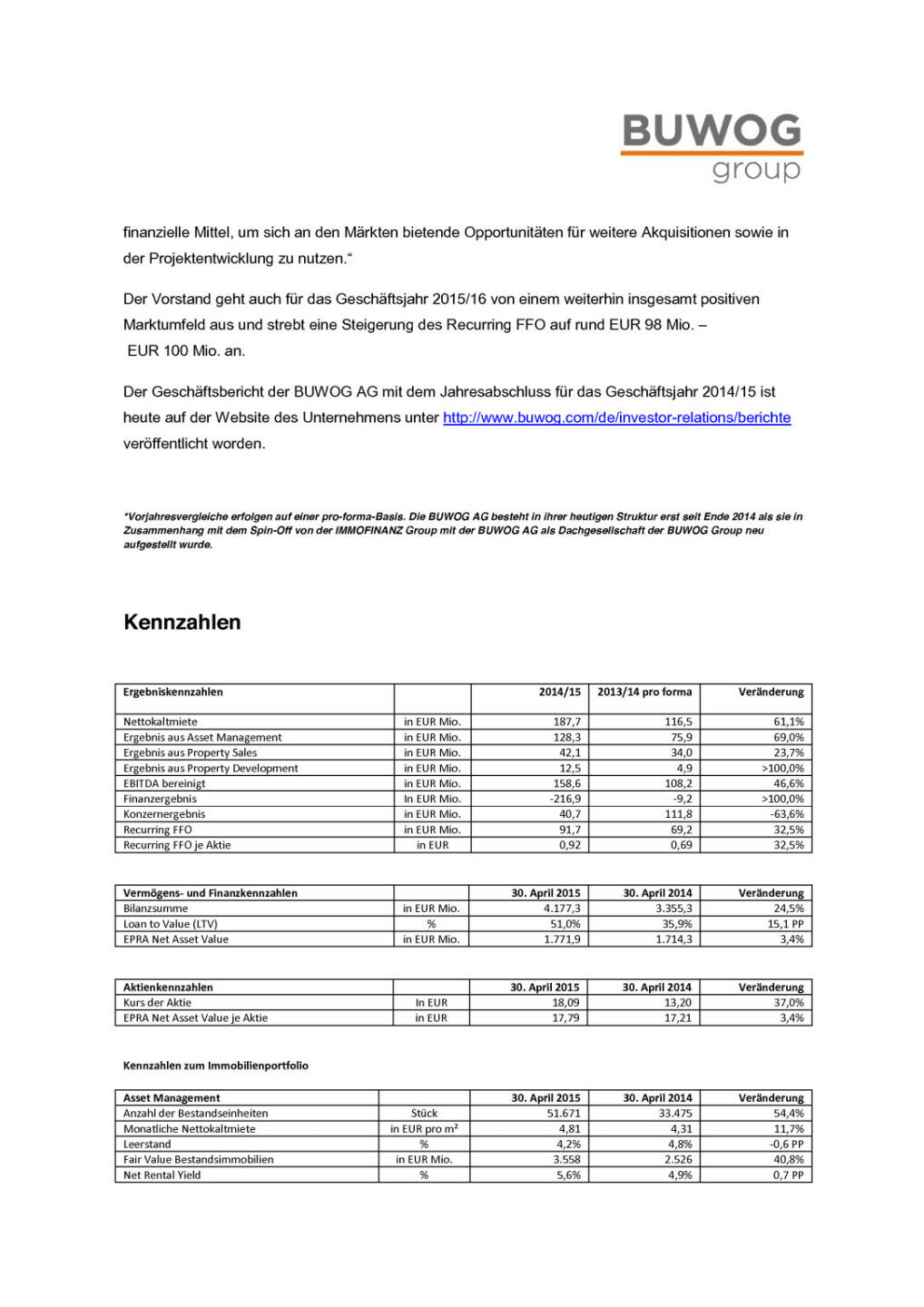 Buwog AG: Ergebnisse Geschäftsjahr 2014/15, Seite 3/4, komplettes Dokument unter http://boerse-social.com/static/uploads/file_334_buwog_ag_ergebnisse_geschäftsjahr_201415.pdf