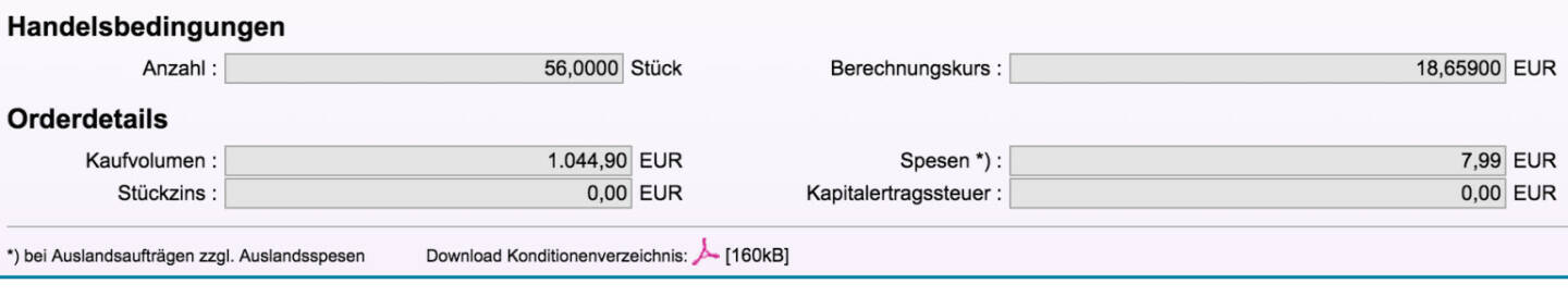 Tag 40: Kauf 56 WWE zu 18,659