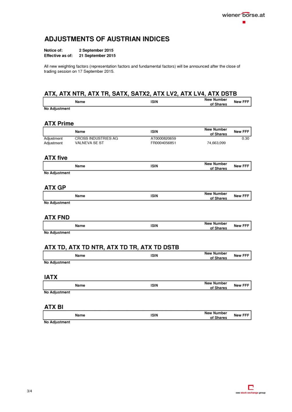 Anpassungen Wiener Indizes per September-Verfall, Seite 3/4, komplettes Dokument unter http://boerse-social.com/static/uploads/file_347_anpassungen_wiener_indizes_per_september-verfall.pdf