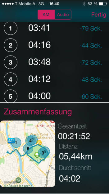 Rückenwind/Gegenwind-Intervalle im Augarten mit der Runplugged App (14.09.2015) 