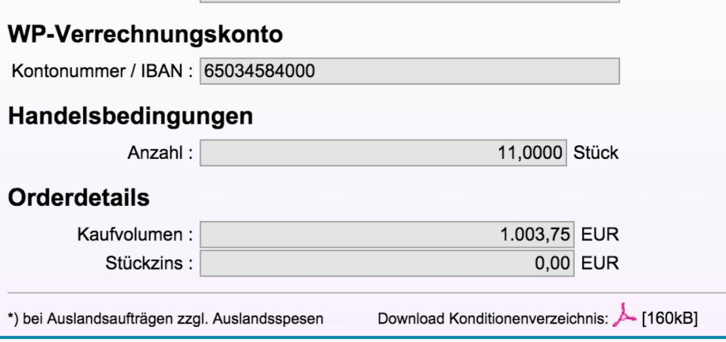 Tag 51: Kauf 11 Walt Disney zu 91,55