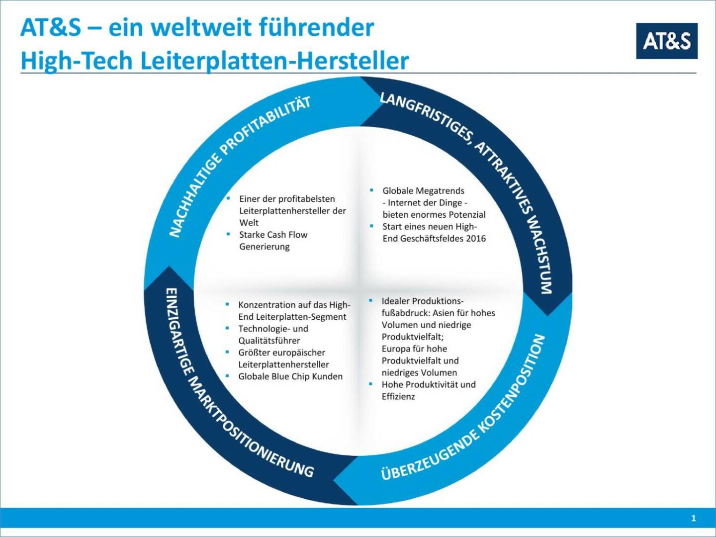 AT&S ein weltweit führender High-Tech Leiterplatten-Hersteller