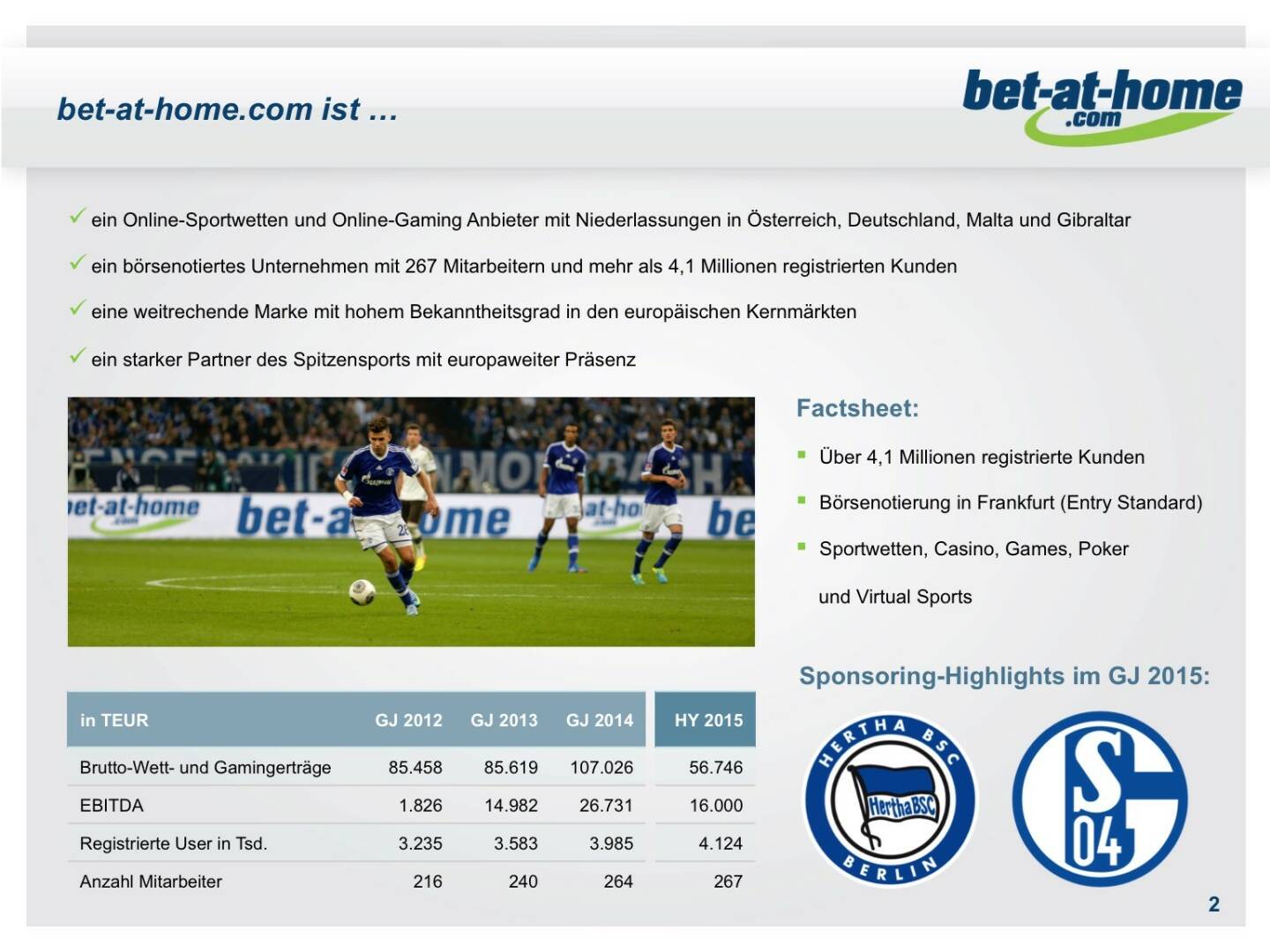 bet-at-home.com ist...