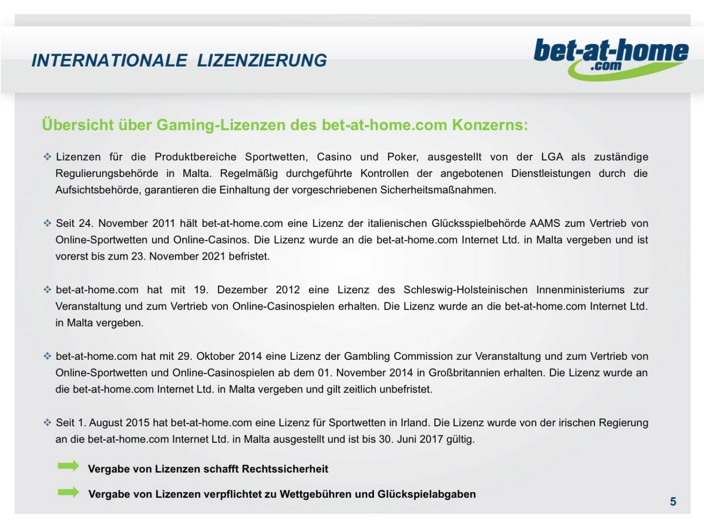 bet-at-home.com Internationale Lizenzierung