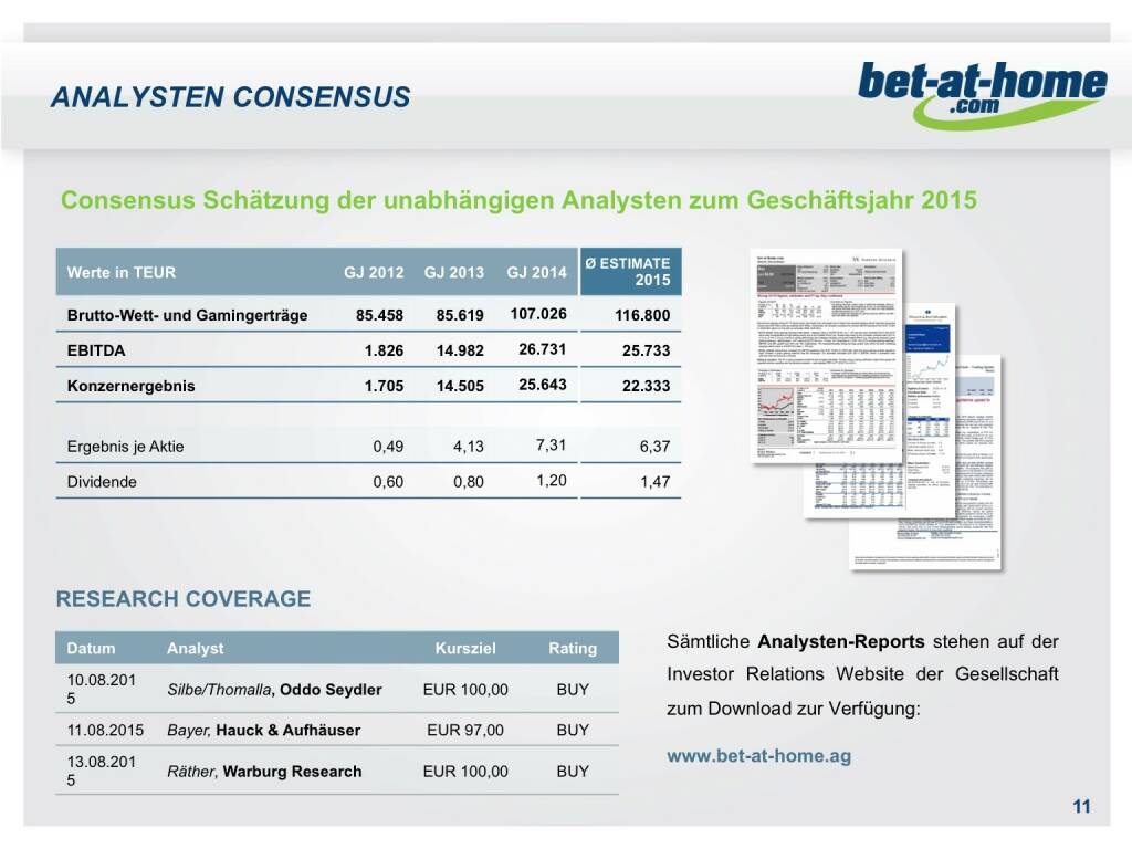 bet-at-home.com Analysten Consensus (01.10.2015) 