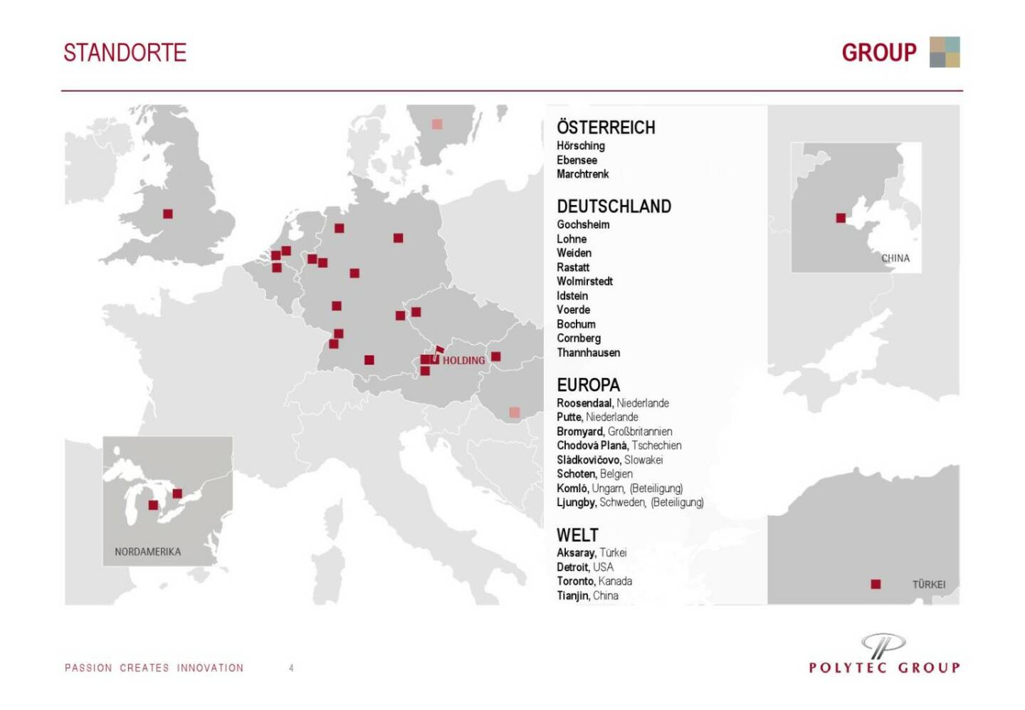 Polytec Standorte