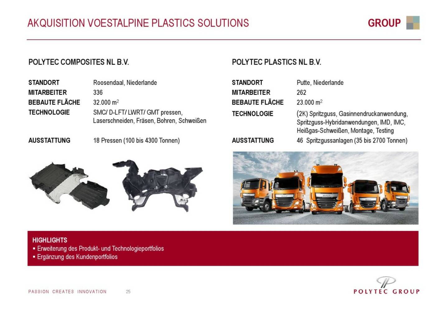 Polytec Akquisition voestalpine Plastics Solutions