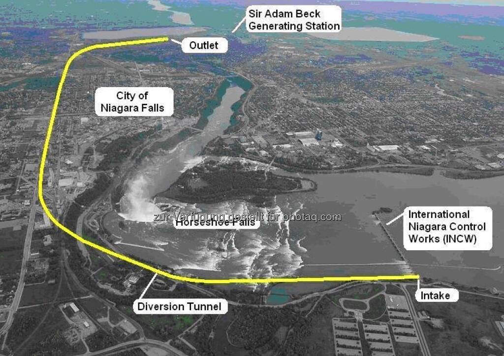 Strabag: Nach mehr als sieben Jahren Bauzeit ist nun das Niagara Tunnel-Projekt in Betrieb genommen worden. Das Schleusentor am Auslauf des Tunnels wurde in Anwesenheit von Projektbeteiligten des Auftraggebers Ontario Power Generation, der örtlichen Bauaufsicht von Hatch Mott MacDonald/Hatch Acres und des österreichischen Baukonzerns STRABAG geöffnet. Nachdem 24 Stunden Wasser ungehindert durch den 10,1 km langen Wasserzuleitungstunnel in der Nähe der berühmten Wasserfälle am Niagara Fluss geflossen ist, gilt das Jahrhundert-Bauwerk mit einem Bauvolumen von € 900 Mio. als fertig gestellt. (22.03.2013) 