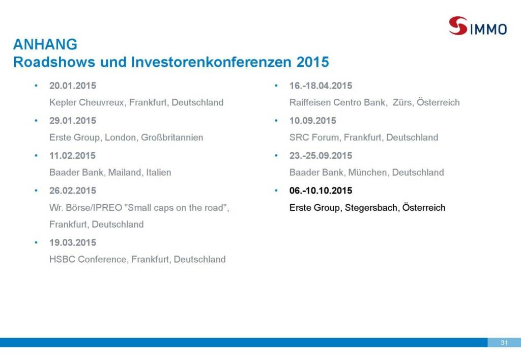 S Immo Roadshows (01.10.2015) 