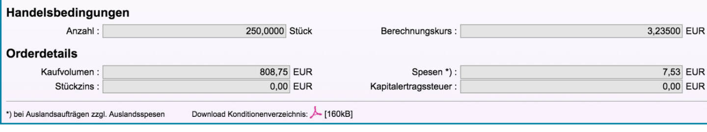 Tag 66: Kauf 250 Valneva zu 3,235