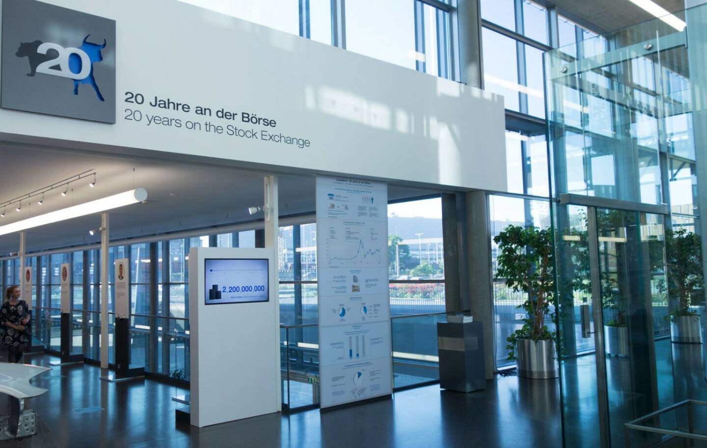 20 Jahre voestalpine an der Börse