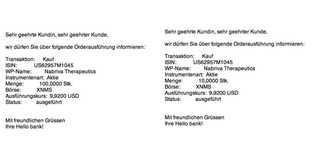 Tag 69: Kauf 110 Nabriva Therapeutics zu 9,92  (09.10.2015) 