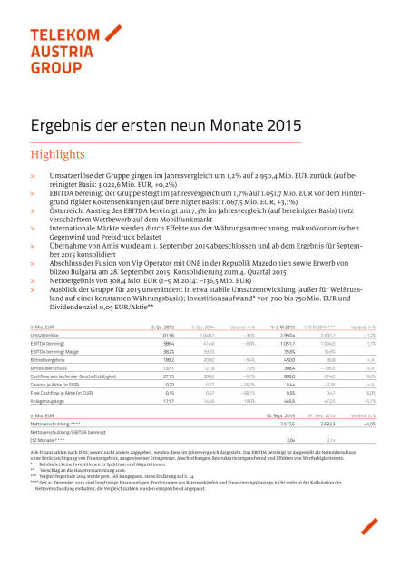 Telekom Austria verdient mehr, Seite 1/40, komplettes Dokument unter http://boerse-social.com/static/uploads/file_419_telekom_austria_verdient_mehr.pdf (19.10.2015) 