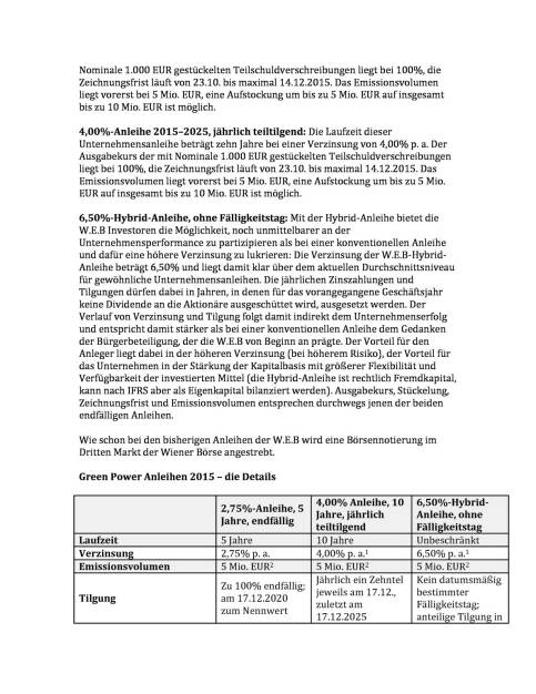 W.E.B begibt wieder drei Green Power Anleihen, Seite 3/5, komplettes Dokument unter http://boerse-social.com/static/uploads/file_422_web_begibt_wieder_drei_green_power_anleihen.pdf (23.10.2015) 