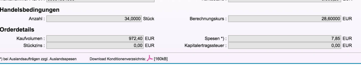 Tag 83: Kauf 34 SolarCity für 100/100