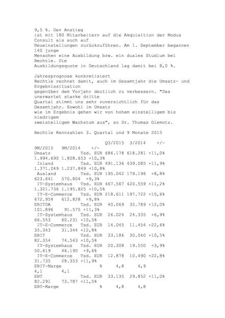 Bechtle AG: Zwischenbericht Q3, Seite 3/6, komplettes Dokument unter http://boerse-social.com/static/uploads/file_464_bechtle_ag_zwischenbericht_q3.pdf (11.11.2015) 